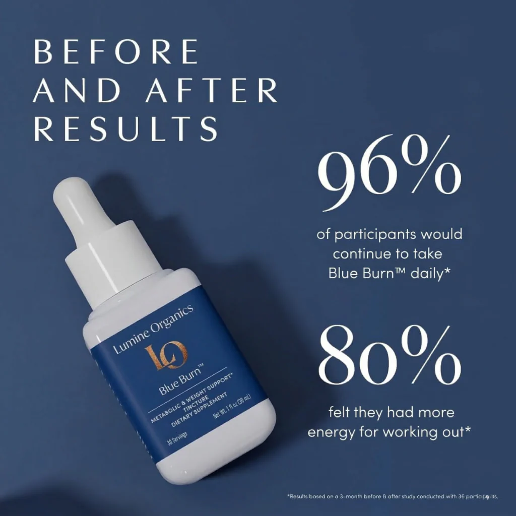 Metabolism Support Drops — Blood Sugar & Craving Control - Image 2