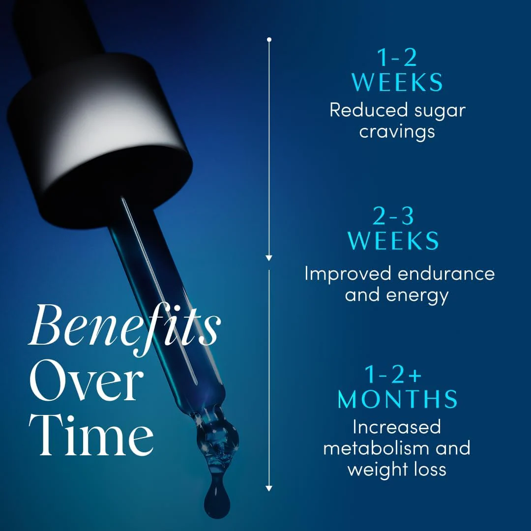 Metabolism Support Drops — Blood Sugar & Craving Control - Image 8