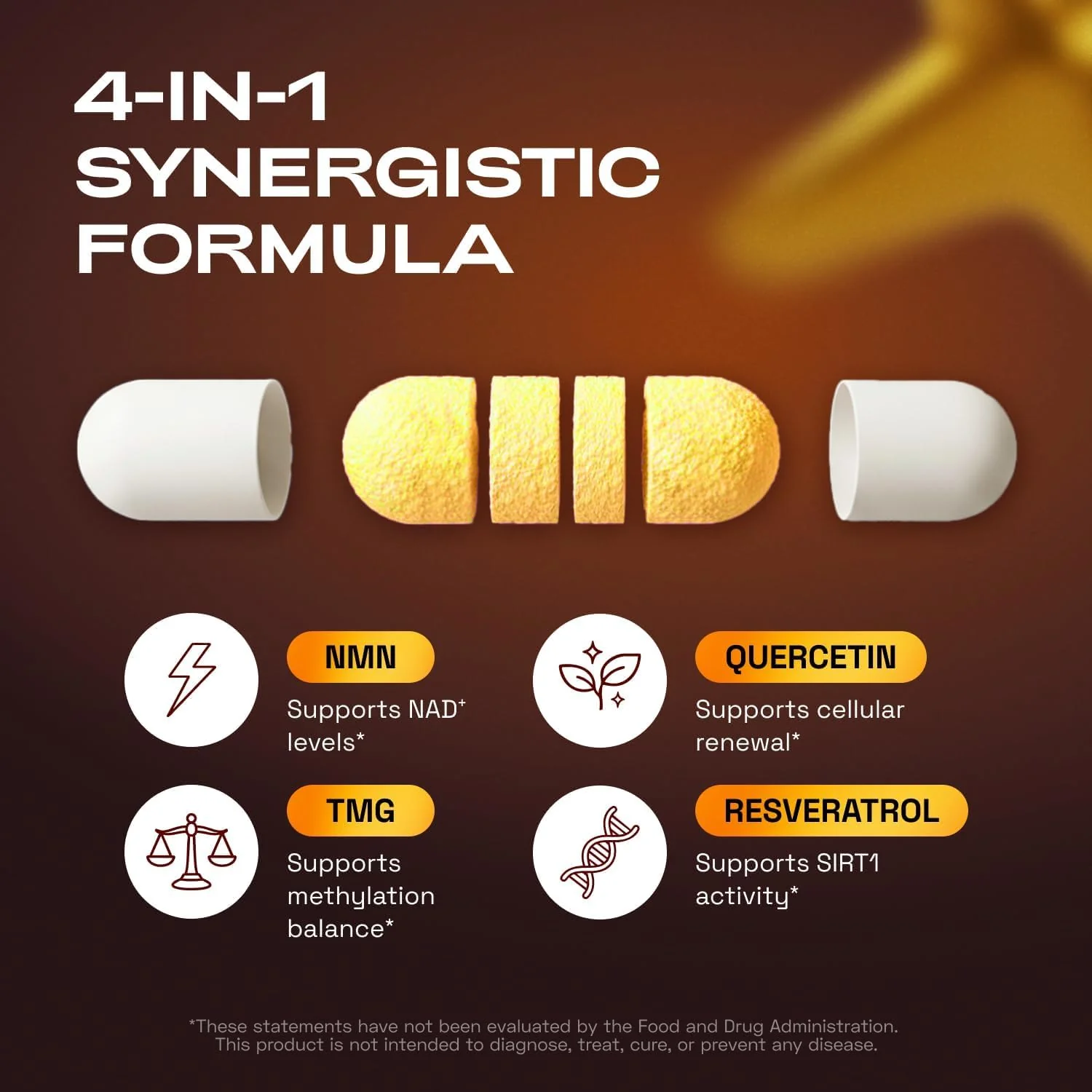 NMN Complex 4-in-1 - Anti Aging Restore Capsules - Image 3