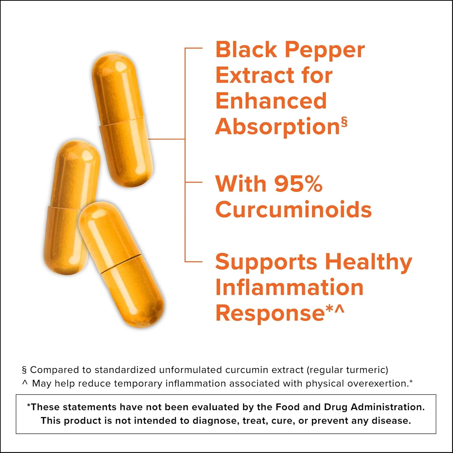 Turmeric Curcumin - Inflammation Support Capsules - Image 3